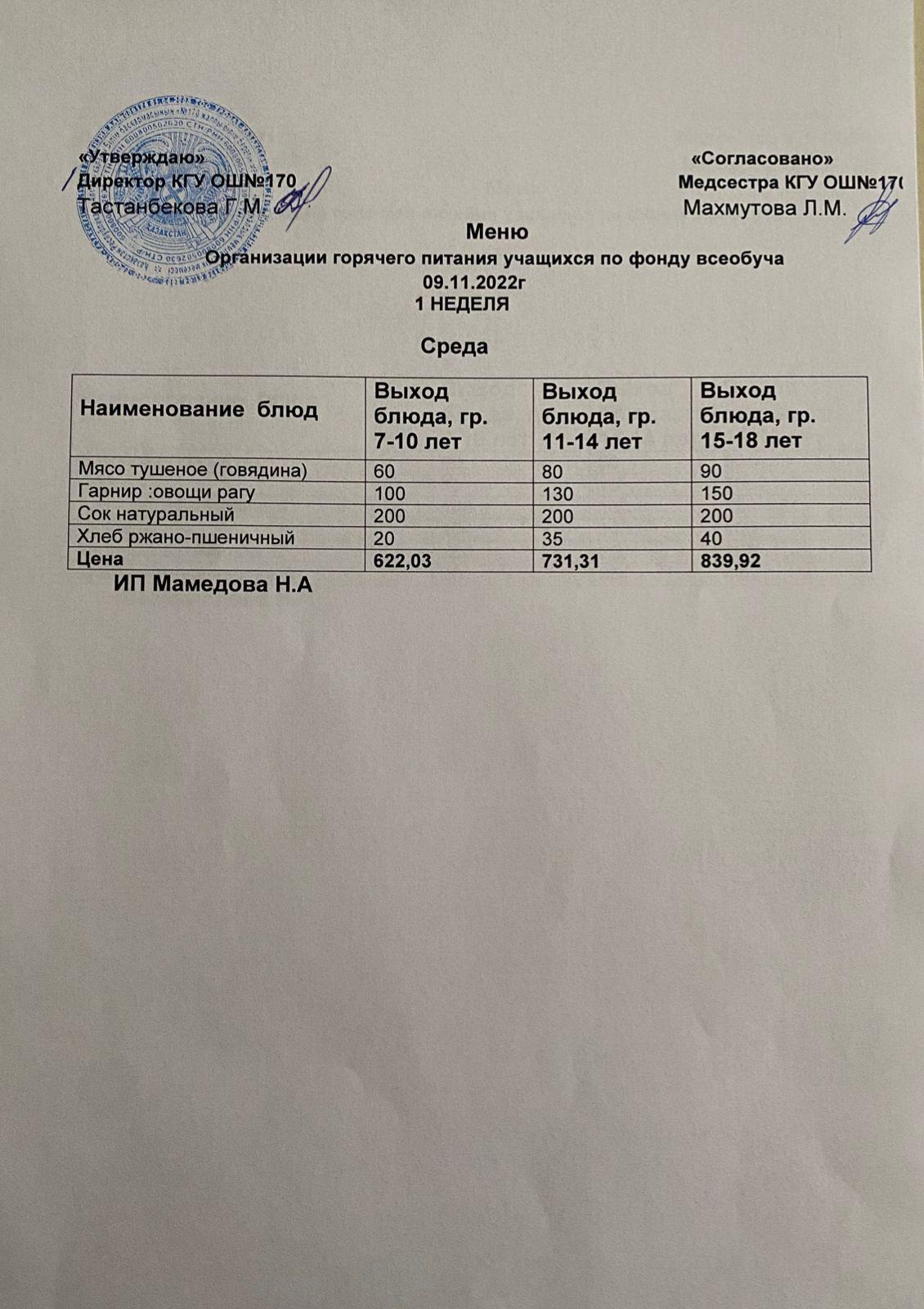 Ас мәзірі/Меню на 09.11.2022