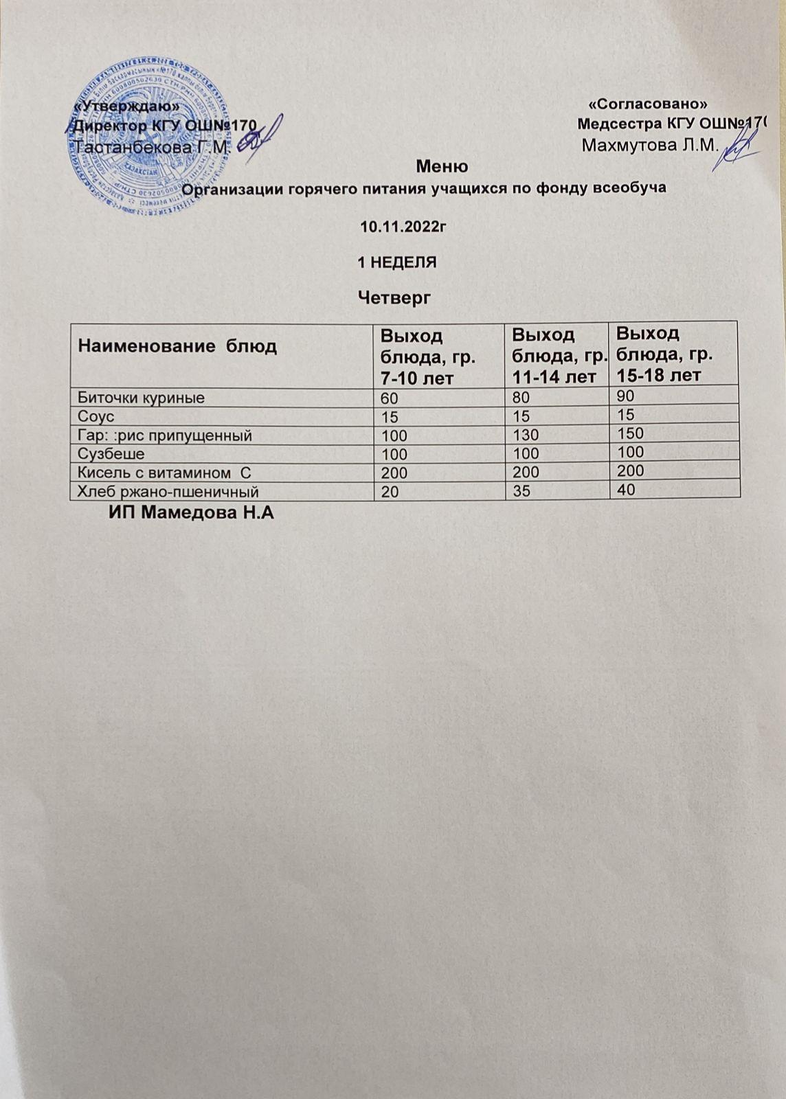 Ас мәзірі/Меню на 10.11.2022
