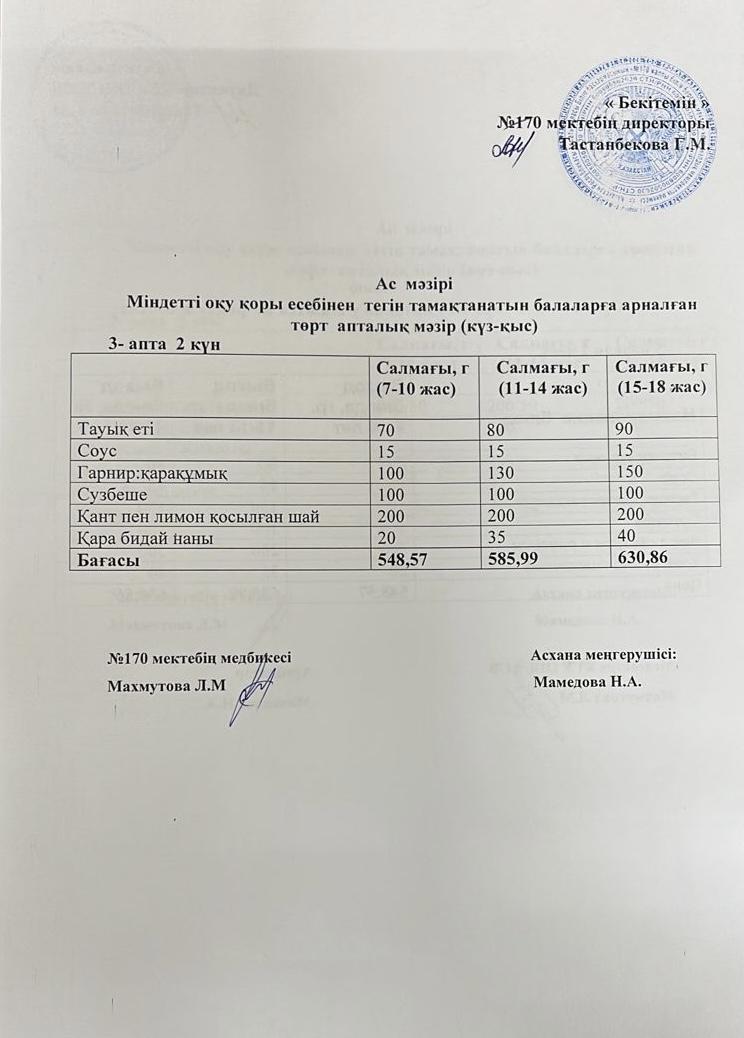 22.11.2022 ас мәзірі