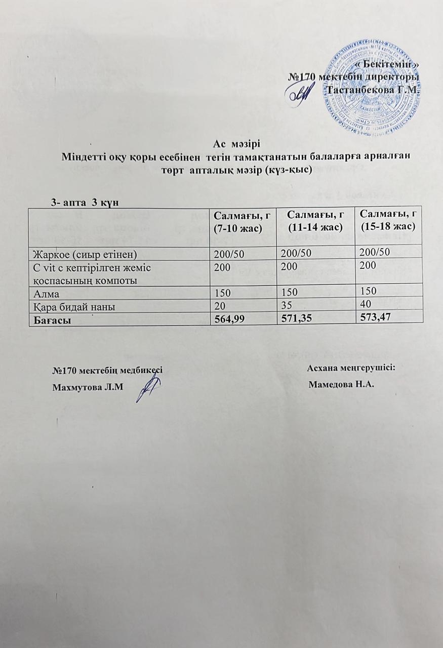 23.11.2022ж ас мәзірі