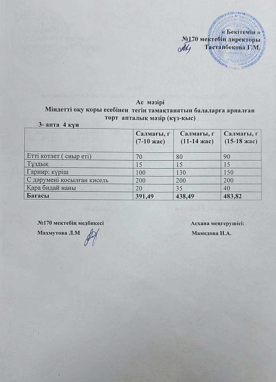 24.11.2022 ас мәзірі