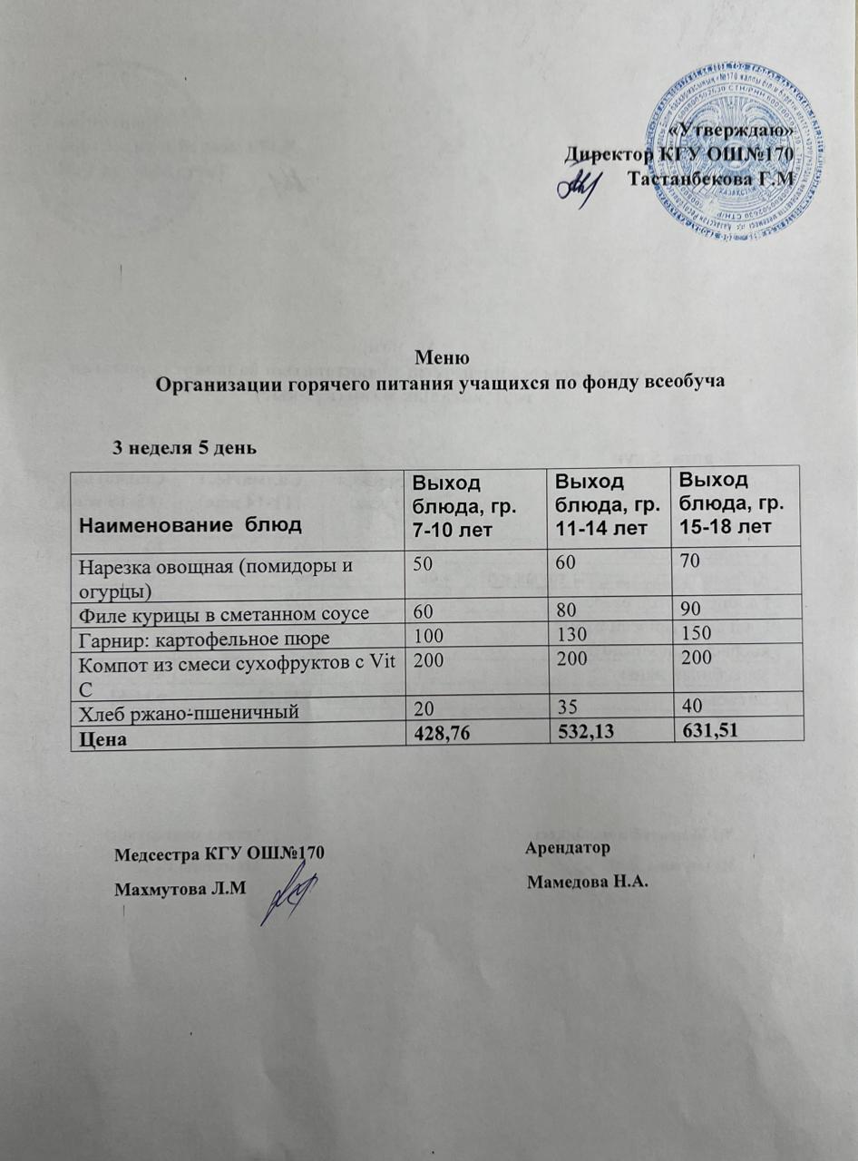 Ас мәзірі/Меню на 25.11.2022