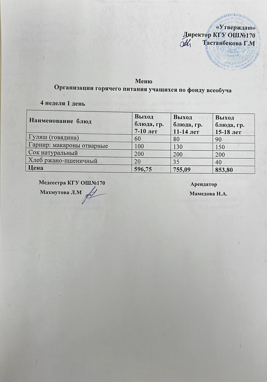 Ас мәзірі/Меню на 28.11.2022