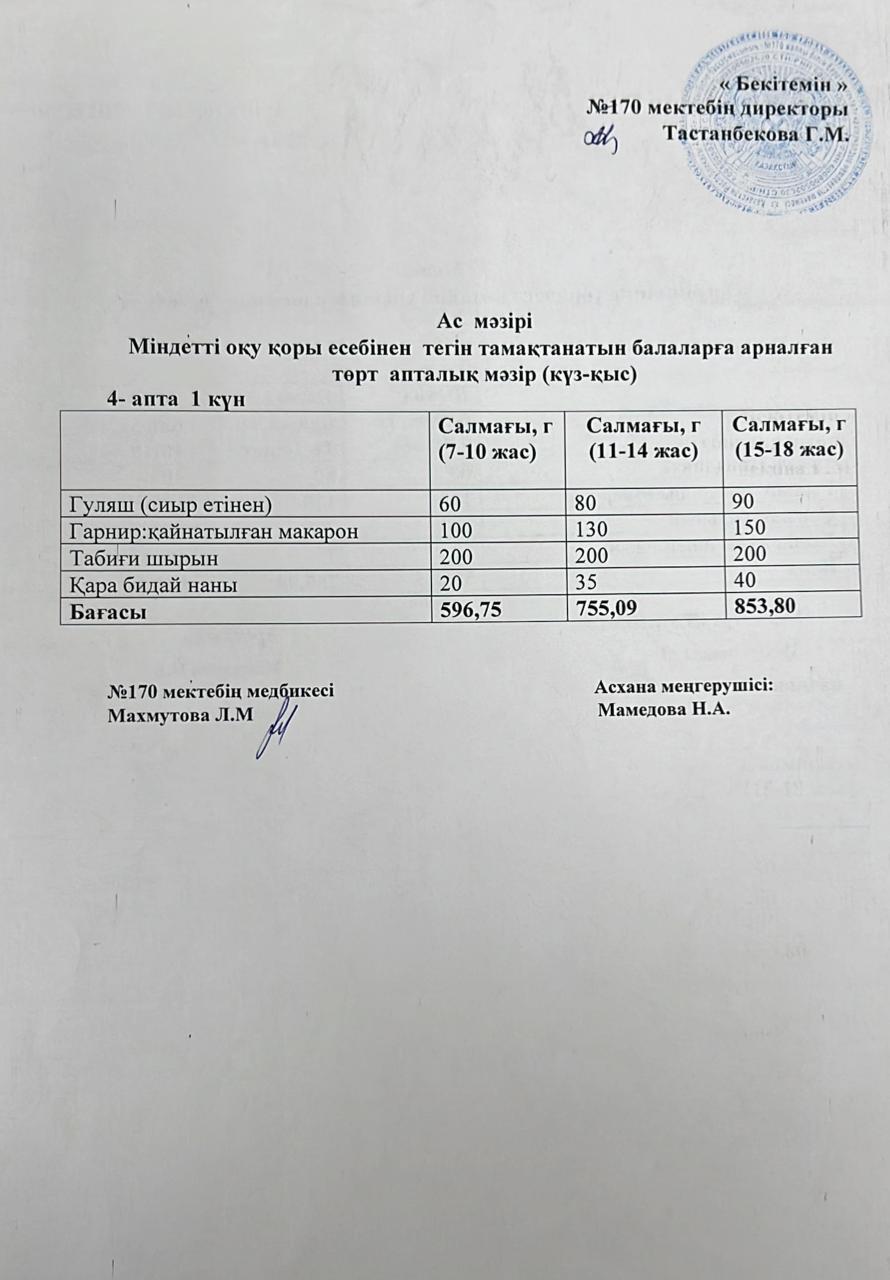 28.11.2022 ас мәзірі