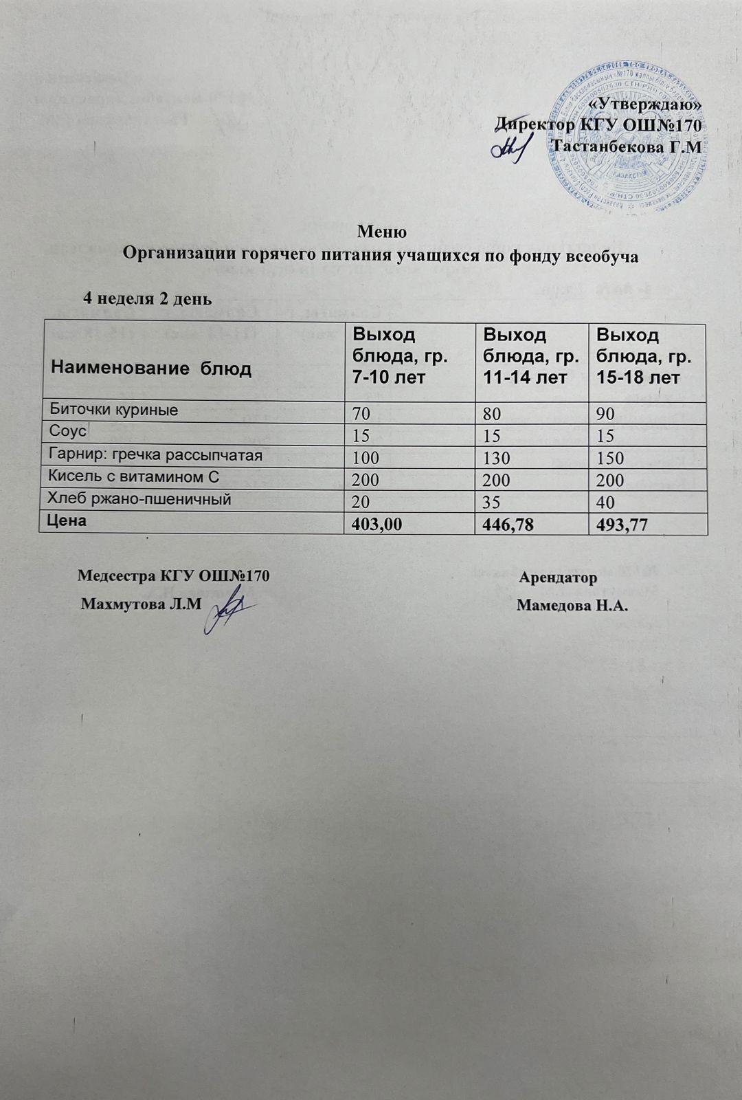 Ас мәзірі/Меню на 29.11.2022