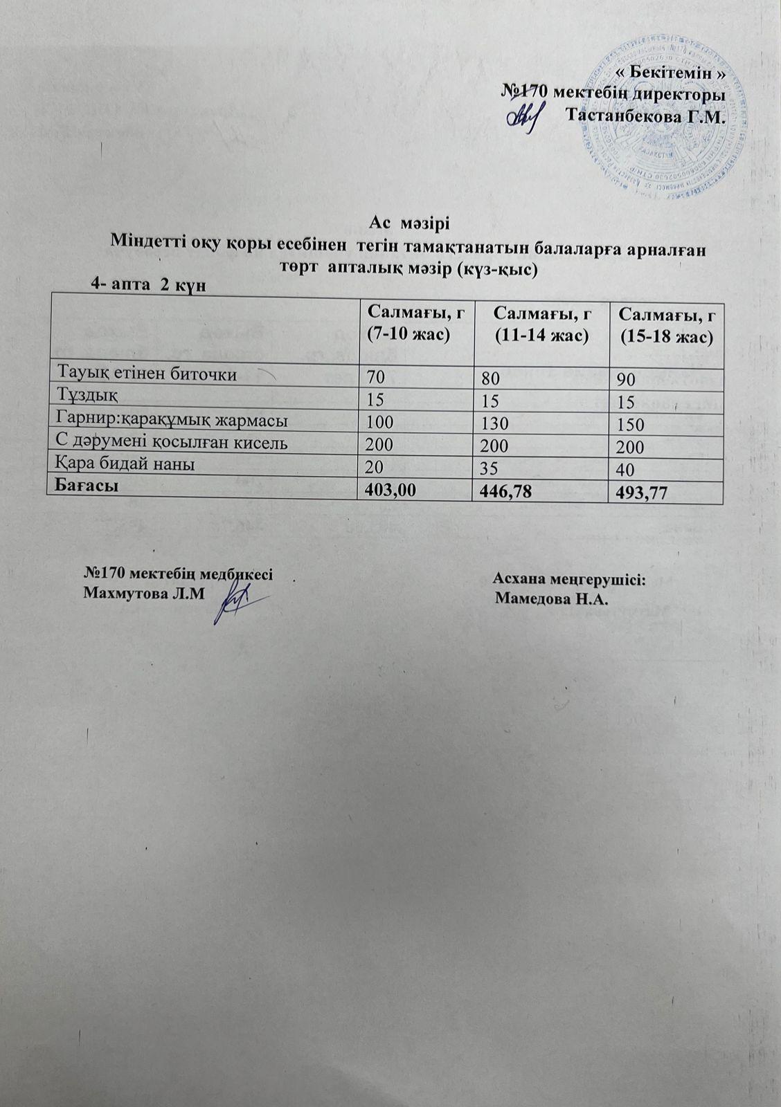 29.11.2022 ас мәзірі