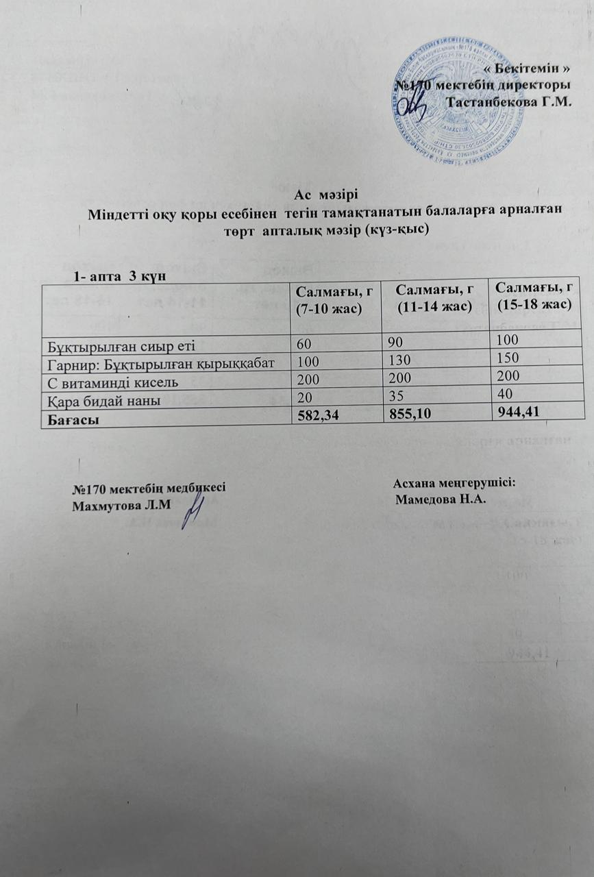 07.12.2022 ас мәзірі