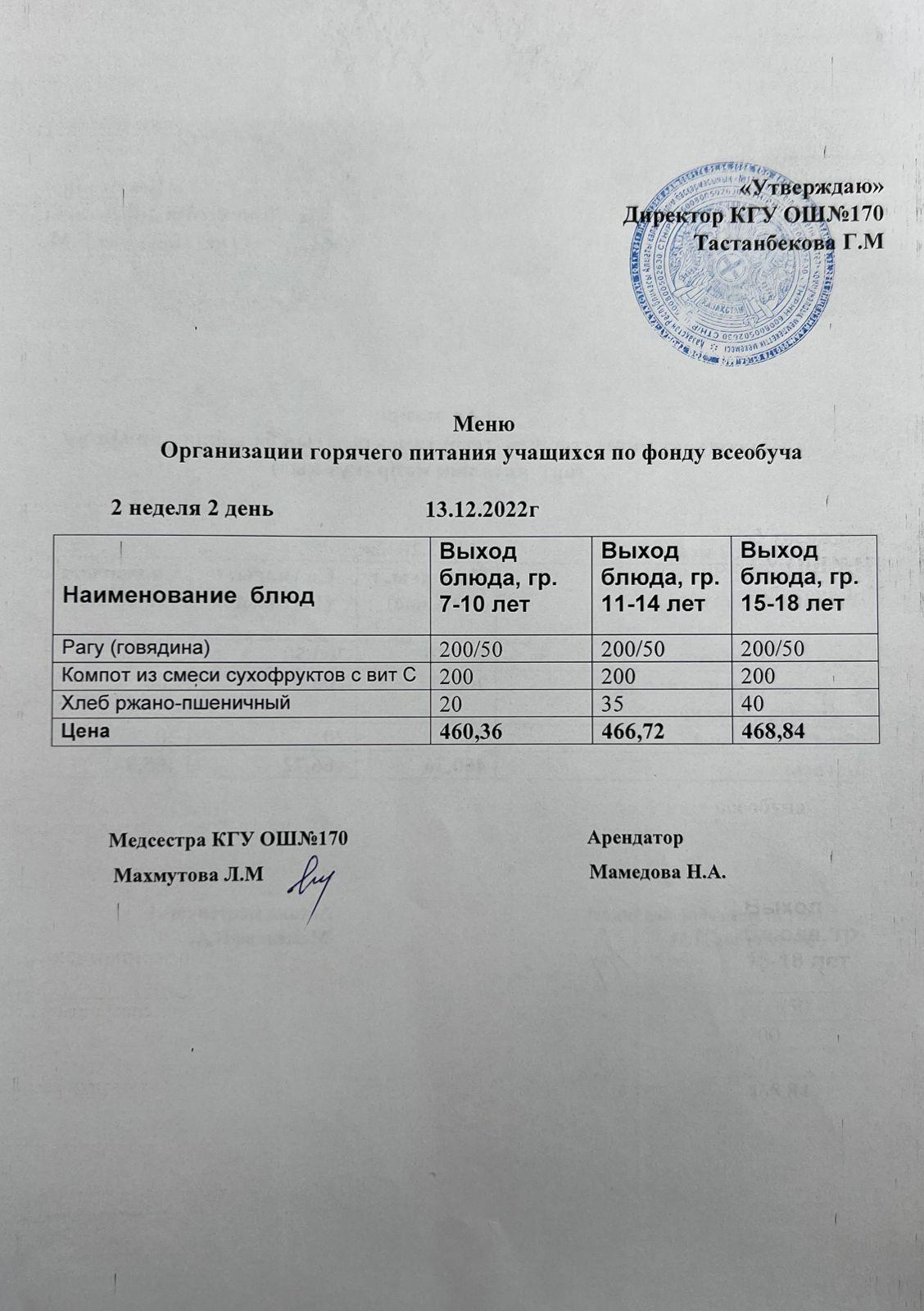 Ас мәзірі/Меню на 13.12.2022