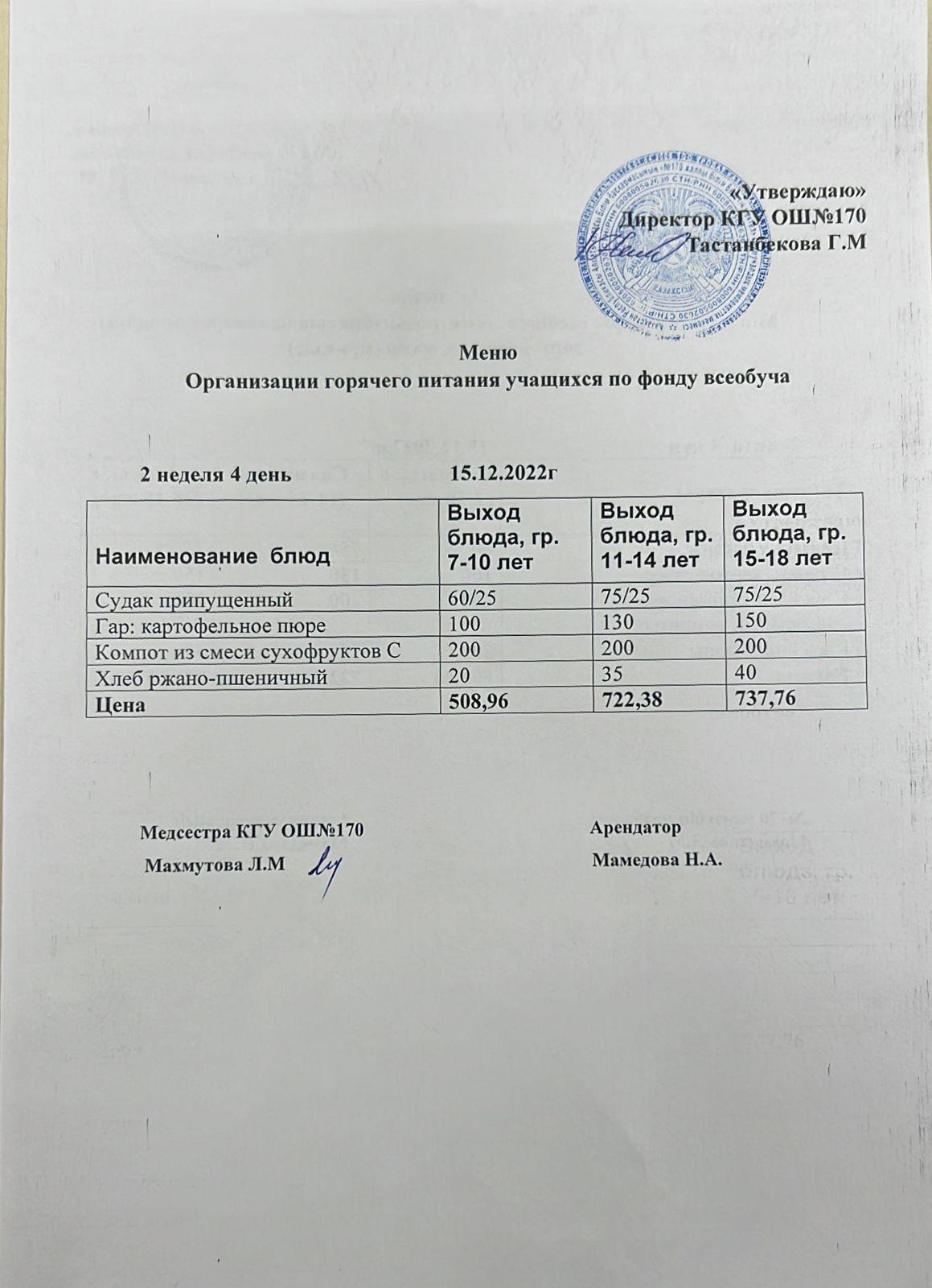 Ас мәзірі/Меню на 15.12.2022