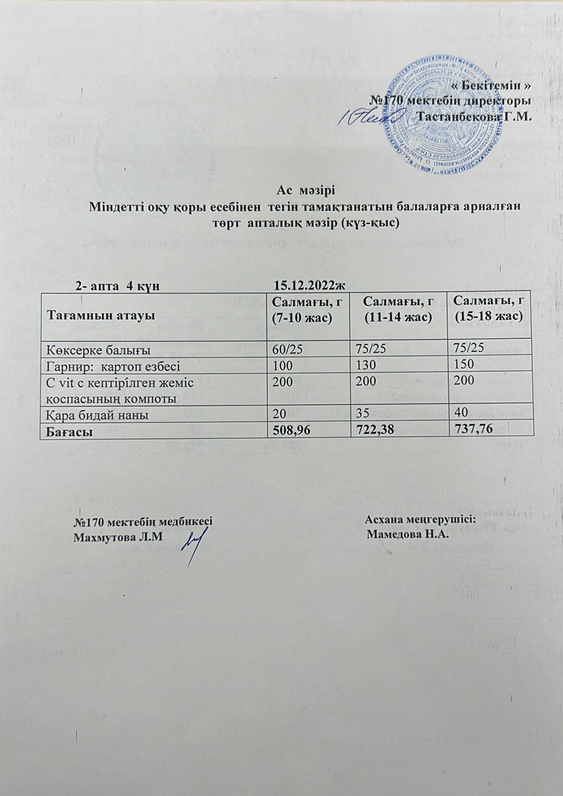 15.12.2022 ас мәзірі