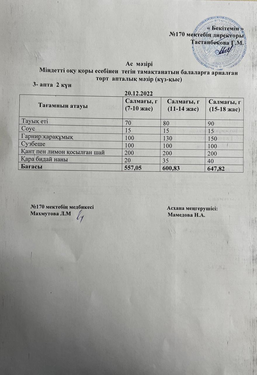 20.12.2022 ас мәзірі