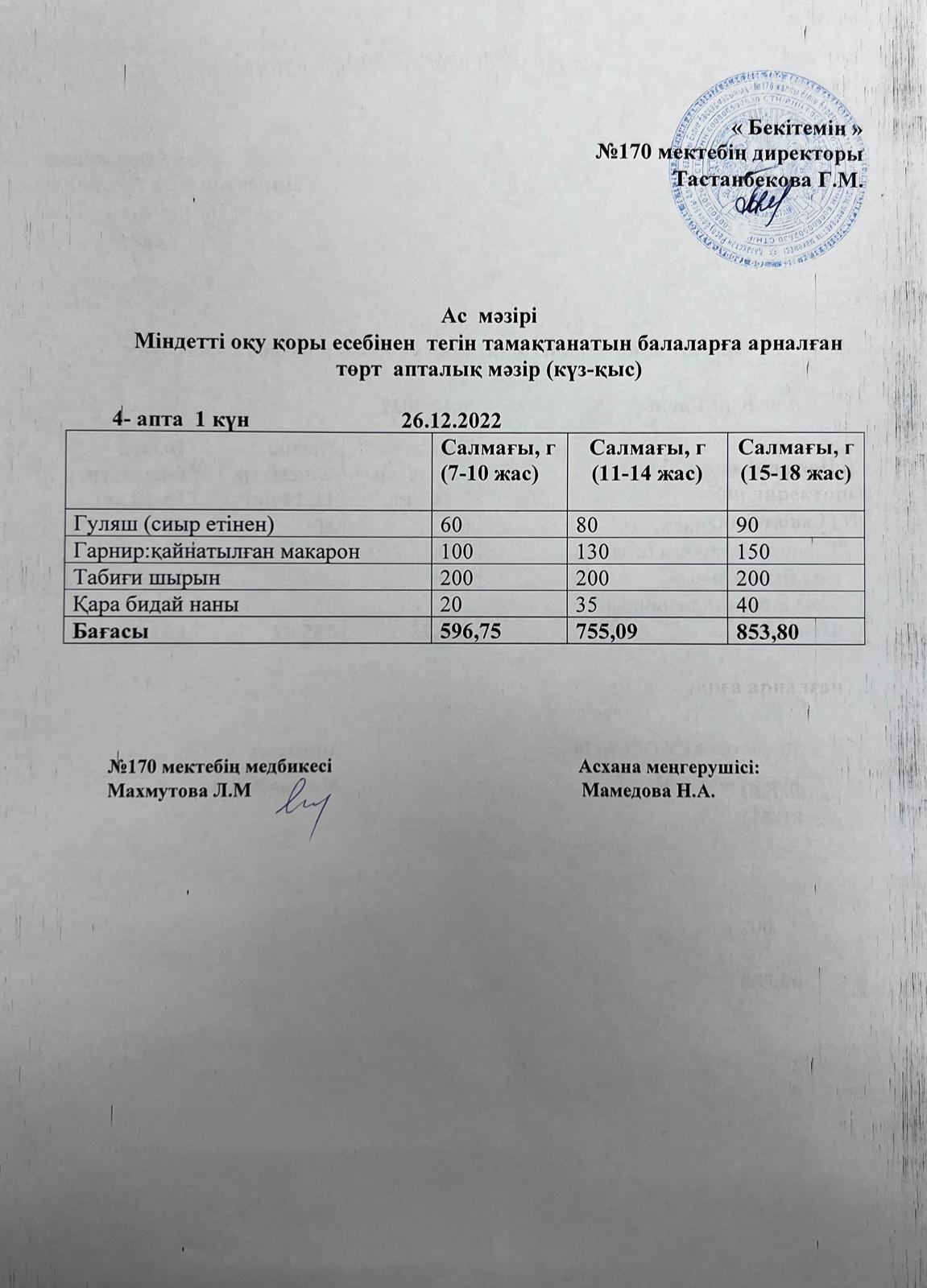 26.12.2022 ас мәзірі