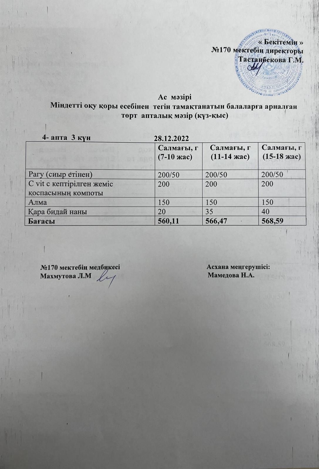 28.12.2022 ас мәзірі