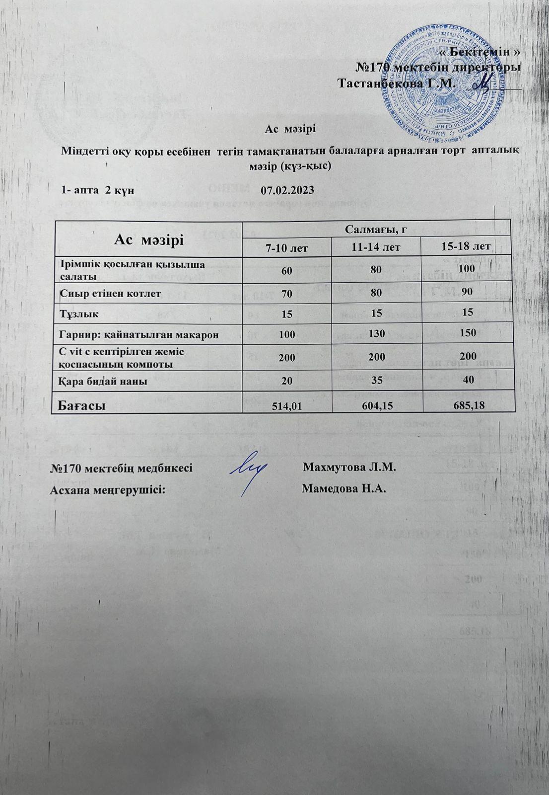 Ас мәзірі/меню на 08.02.2023