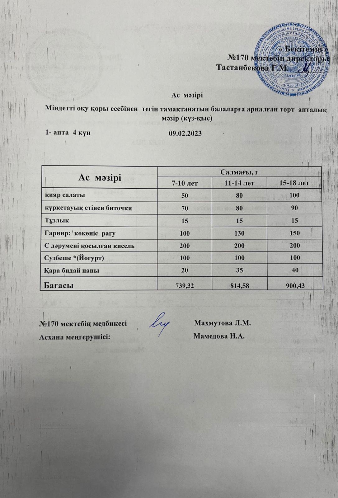 Ас мәзірі/меню на 09.02.2023