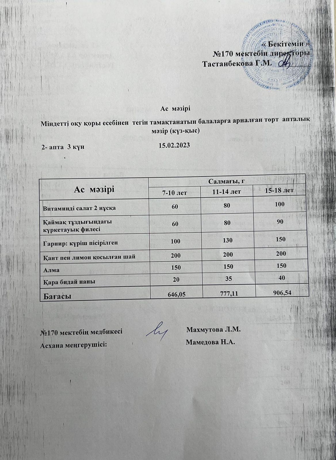 Ас мәзірі / меню на 15.02.2023