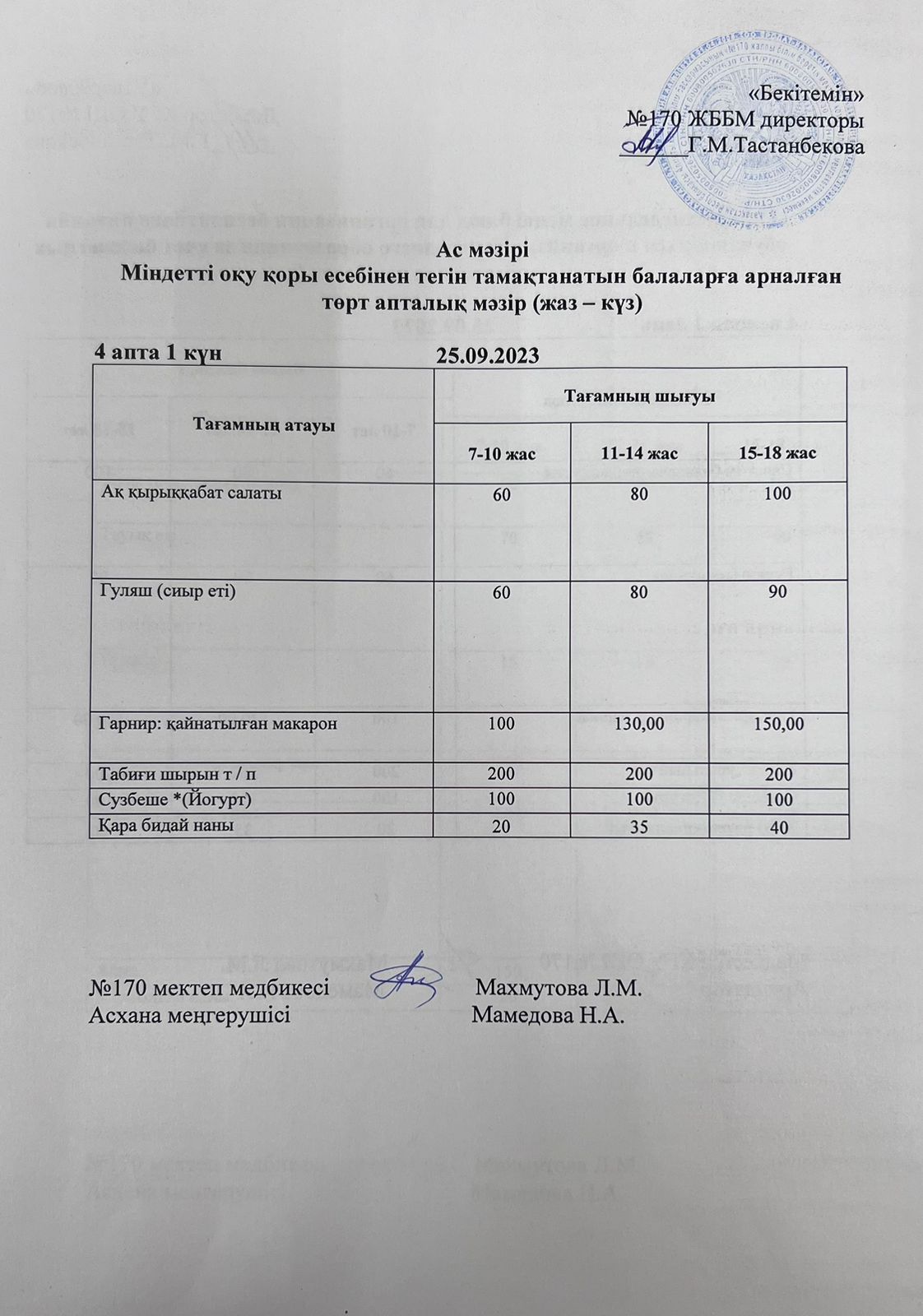 Ас мізірі / меню на 25.09.2023