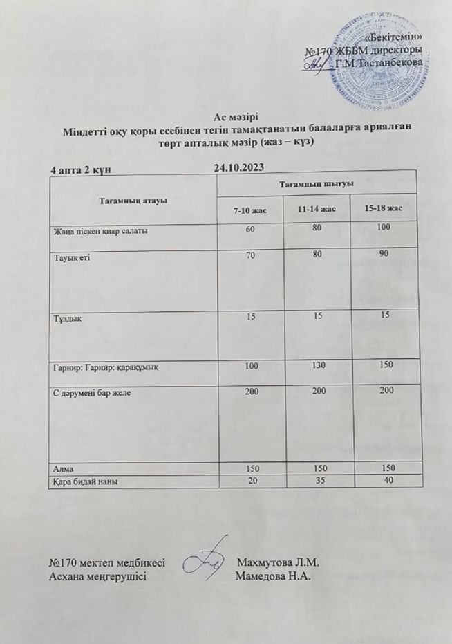 Ас мәзірі/меню на 24.10.2023