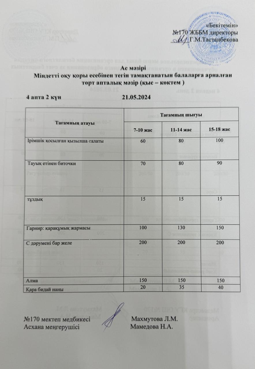Ас мізірі / меню на 21.05.2024