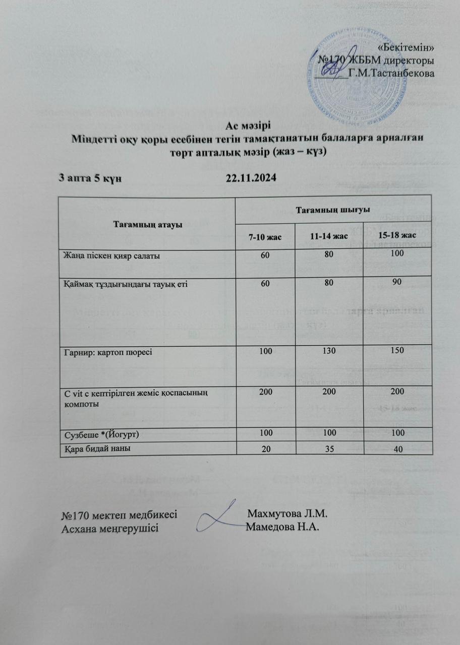 Ас мәзірі / меню на 22.11.2024