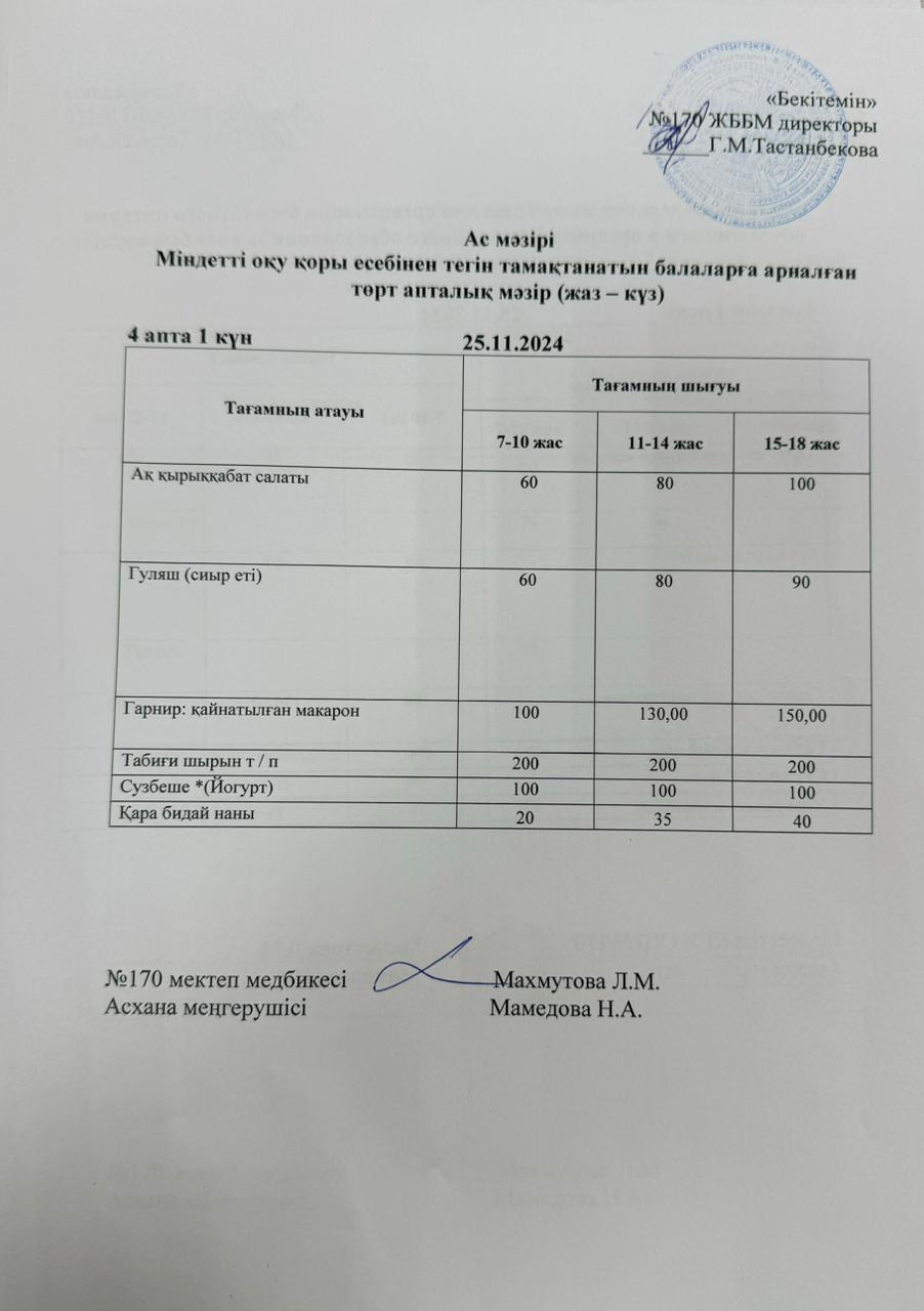 Ас мәзірі / меню на 25.11.2024