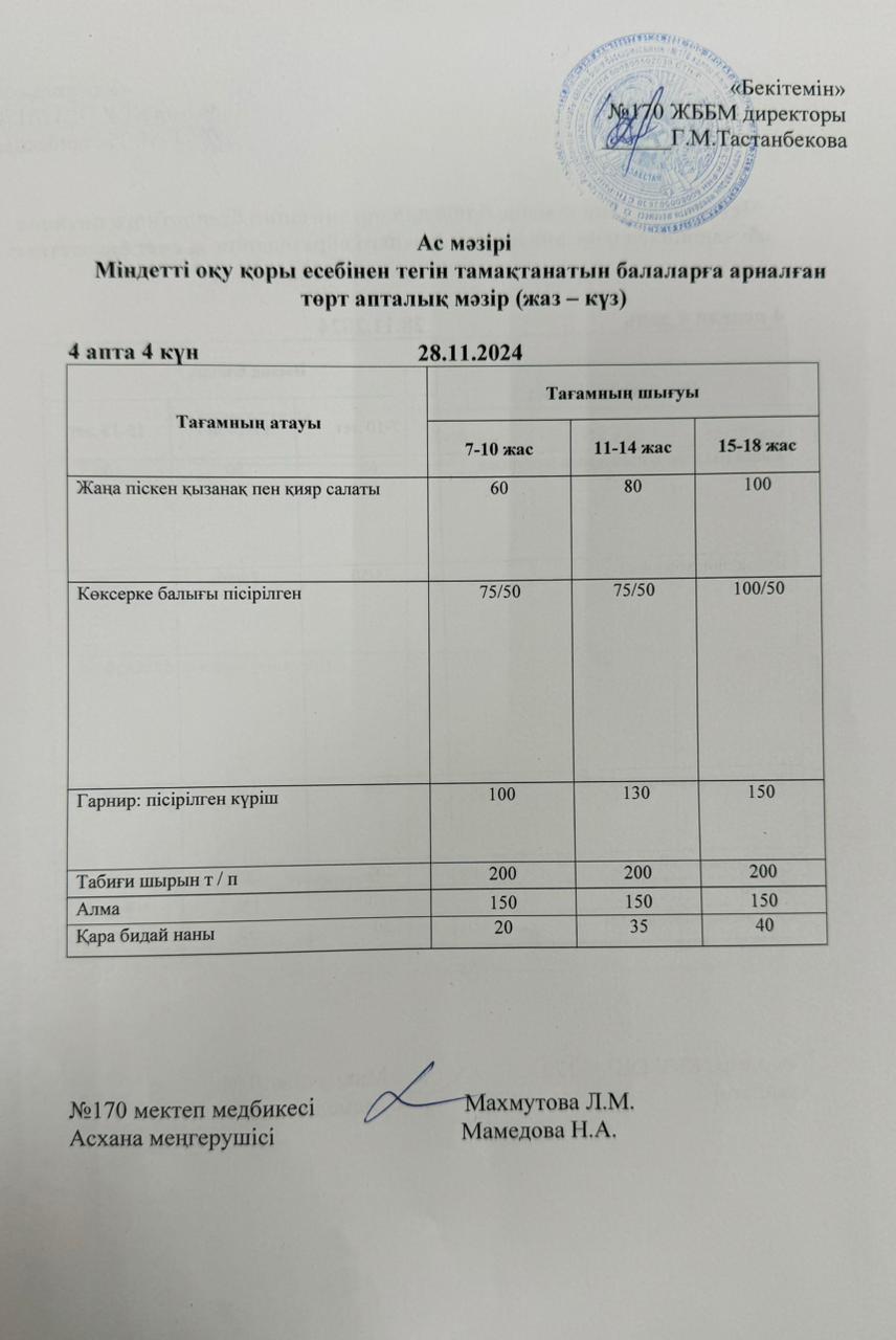 Ас мәзірі / меню на 28.11.2024