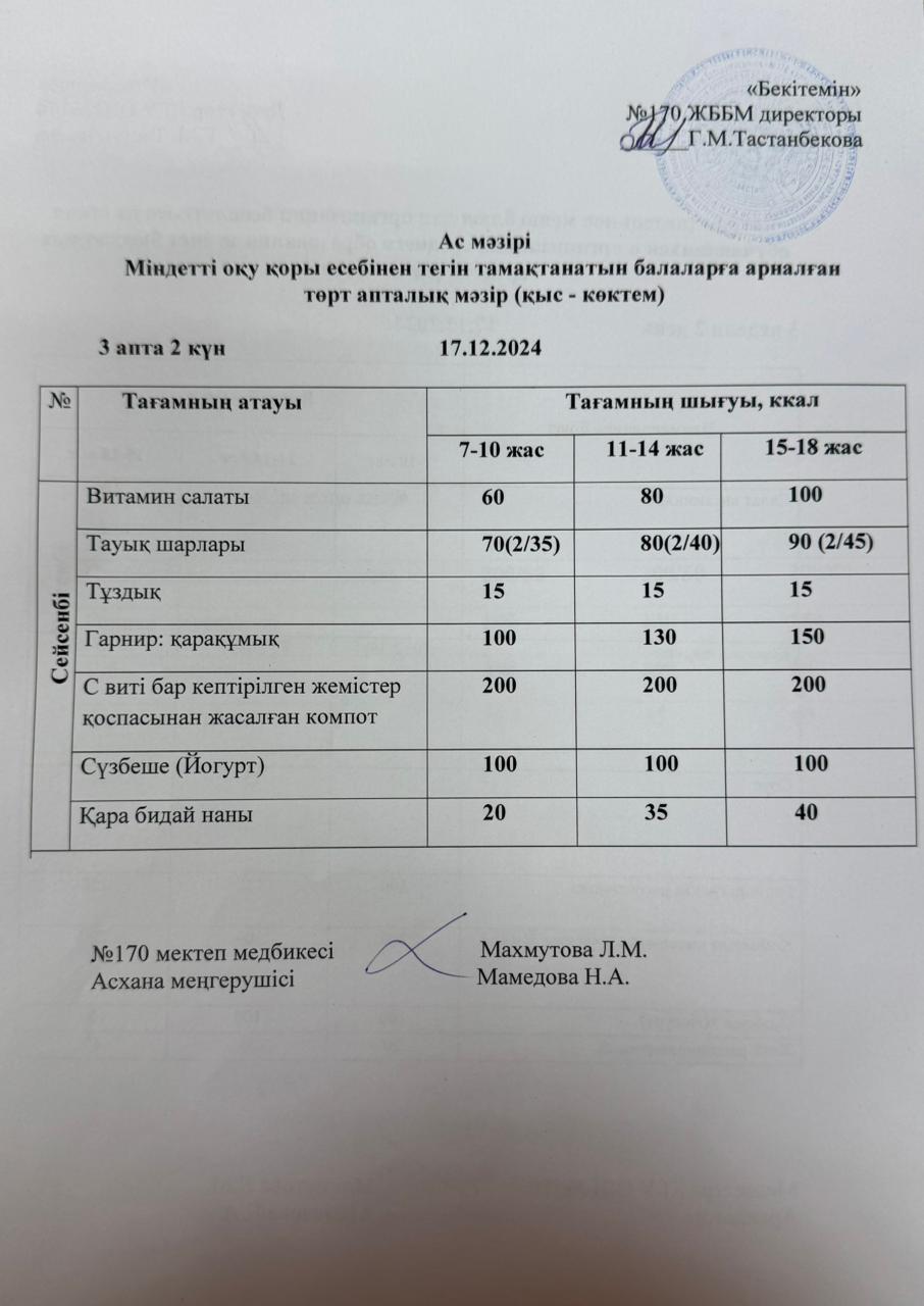 Ас мәзірі / меню на 17.12.2024