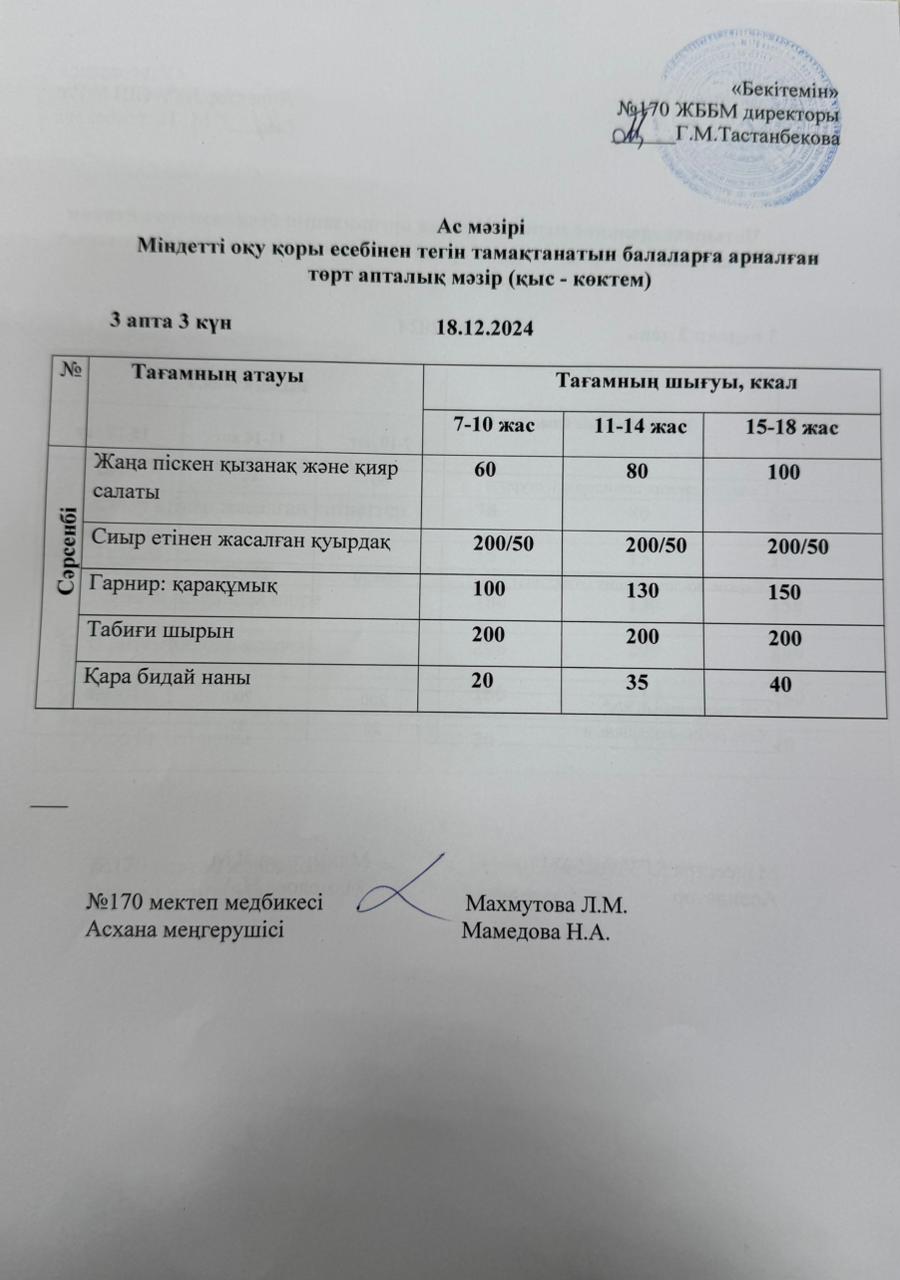 Ас мәзірі / меню на 18.12.2024