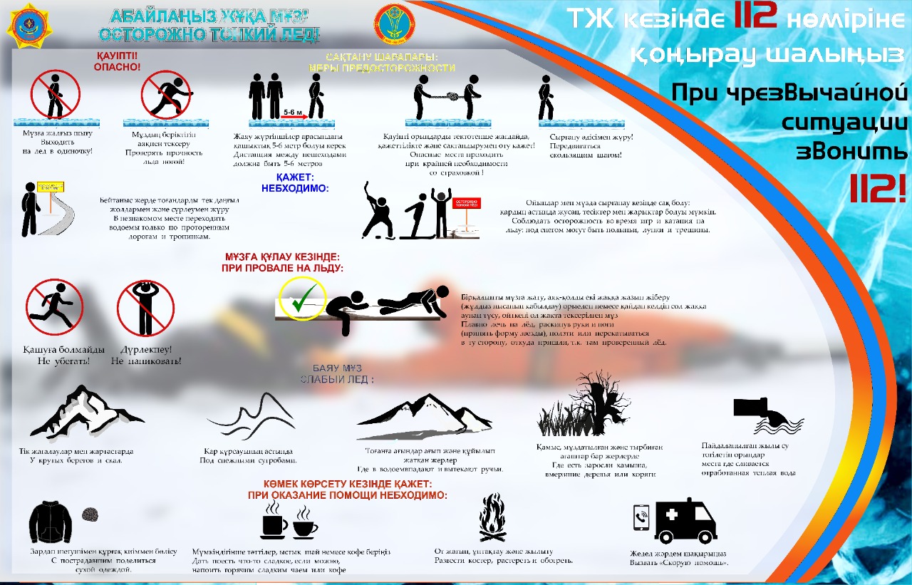 “Абайлаңыз, жұқа мұз” атты ақпараттық хабарландыру/ информация для родителей " Правила безопасности на воде в зимний период"
