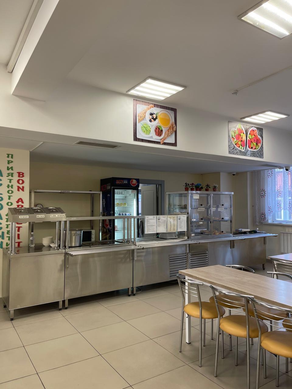 Фотографии столовой