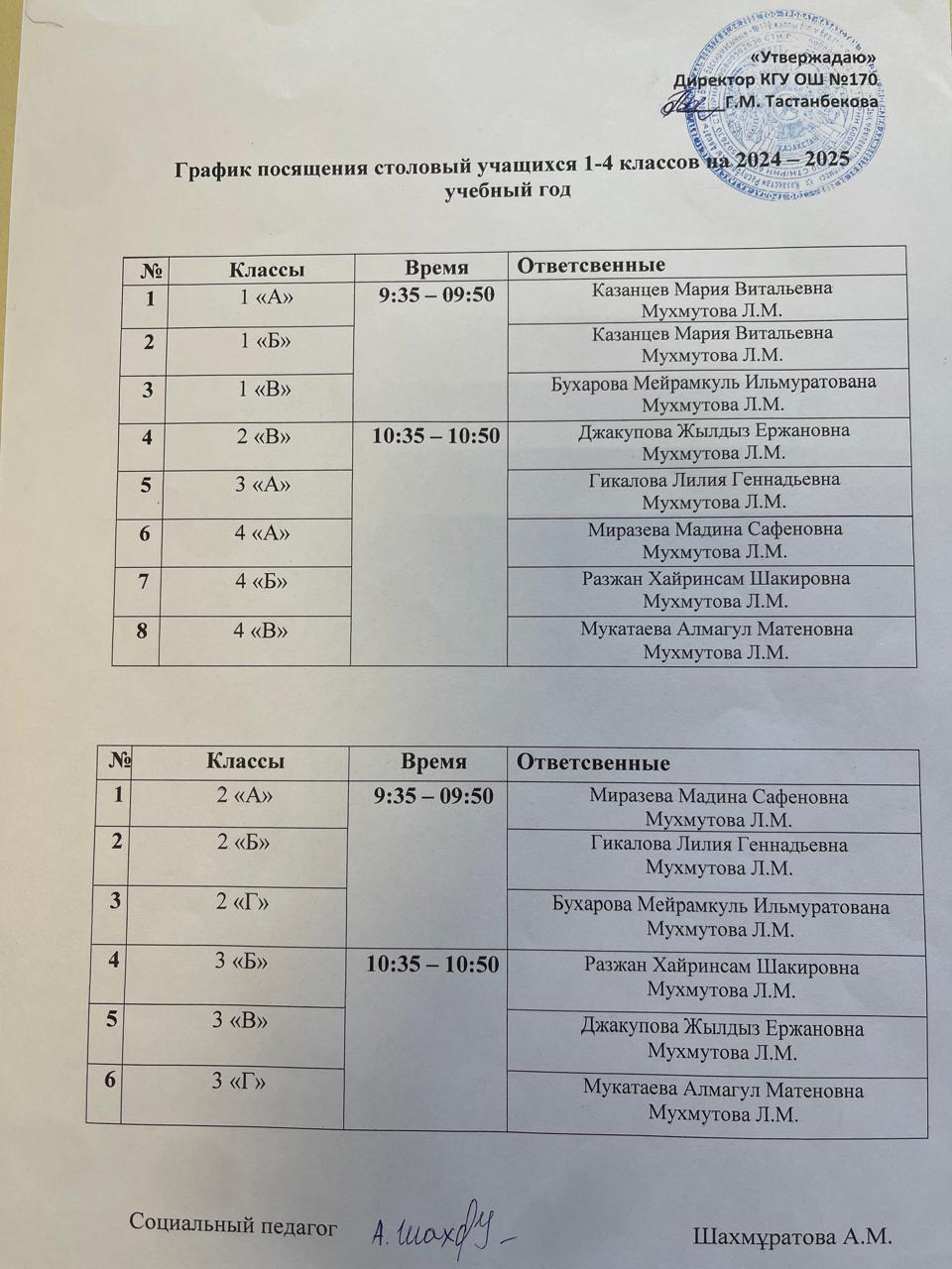 График дежурства учителей