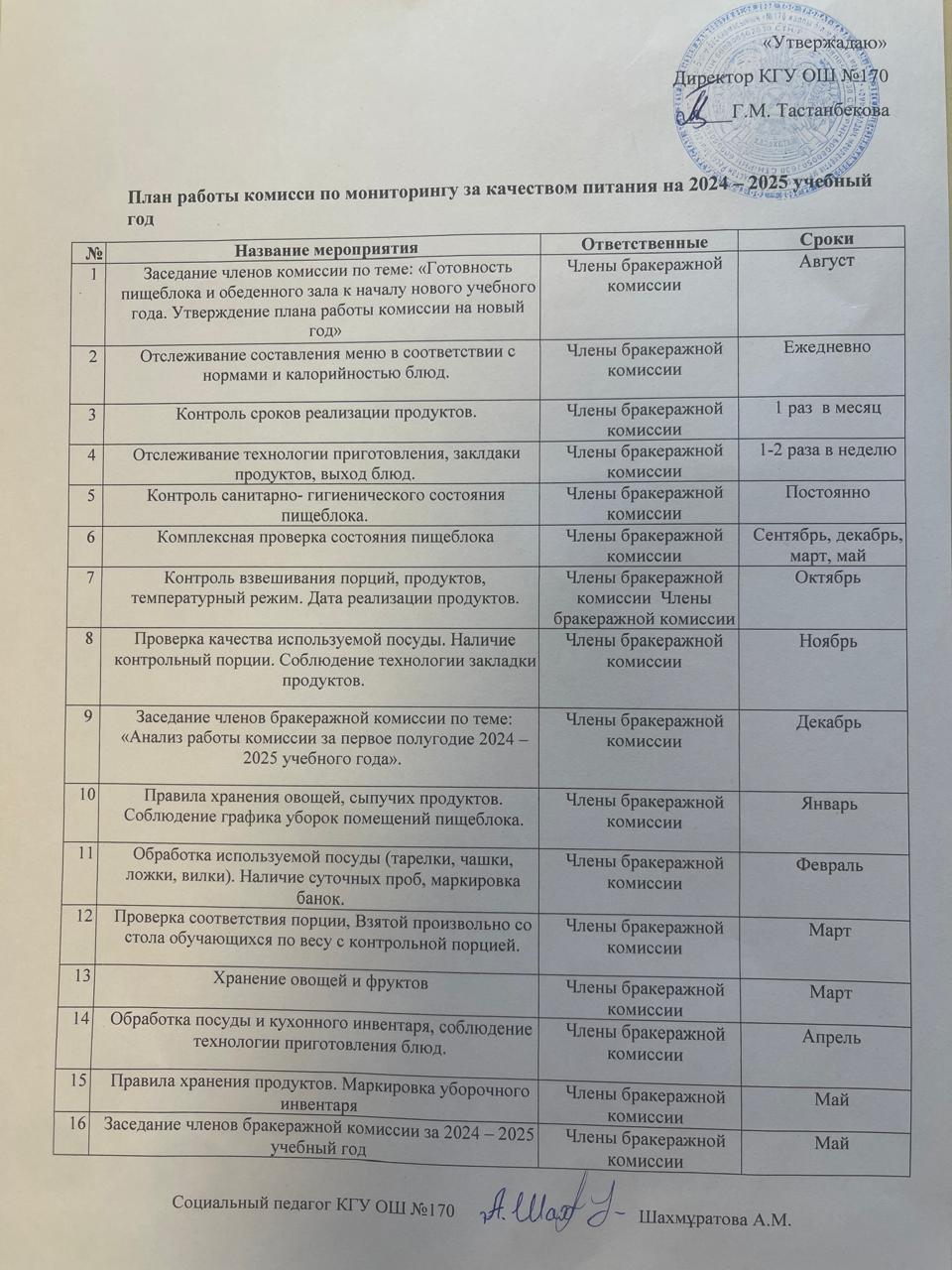 Утвержденный план работы