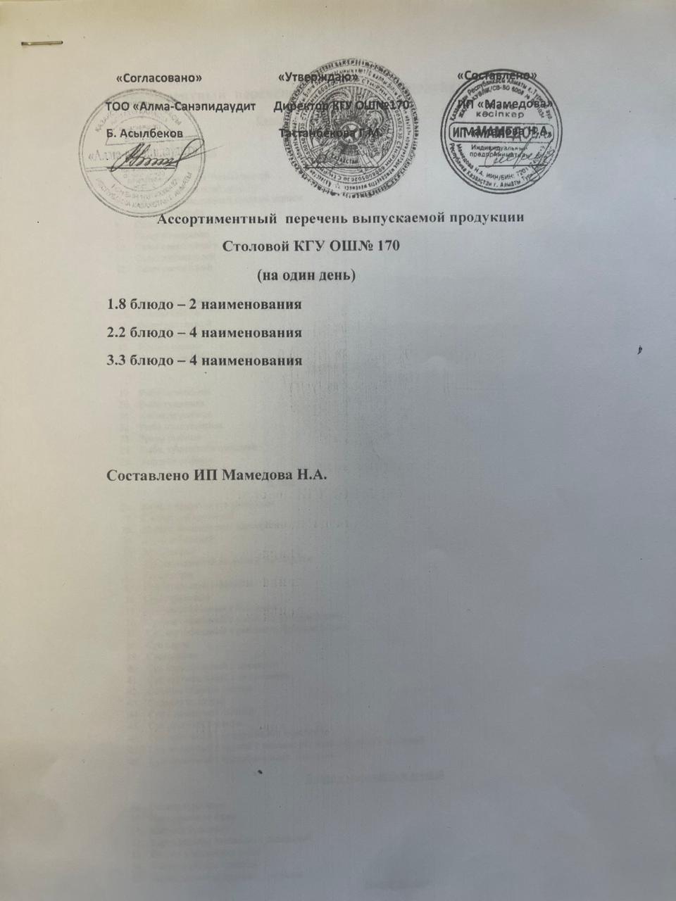 Ассортиментный перечень выпускаемой продукции в столовой