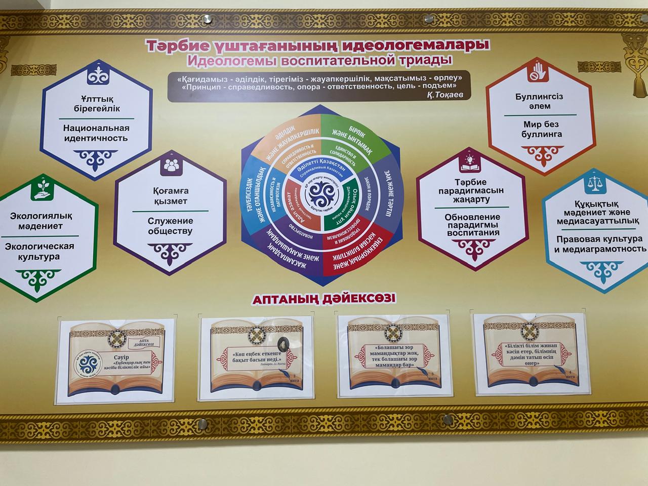 Аптаның дәйек сөзі/ Цитата недели