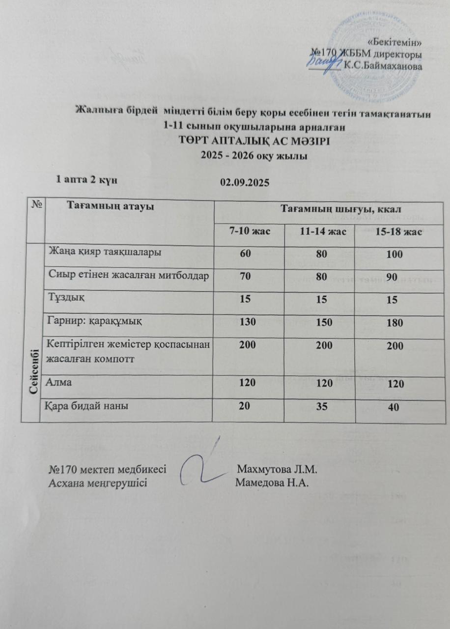 Ас мәзірі / Меню 02.09.2025