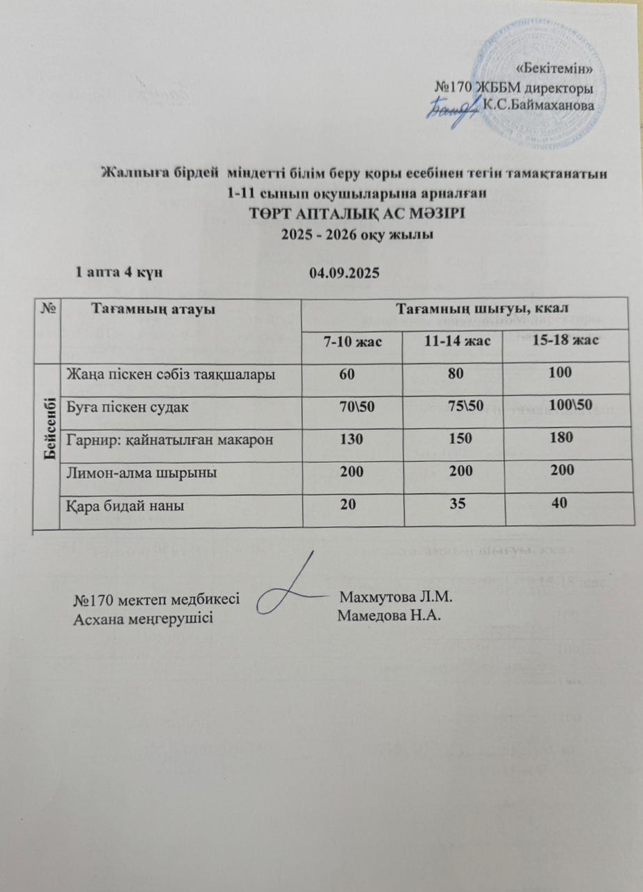 Ас мәзірі / Меню 04.09.2025