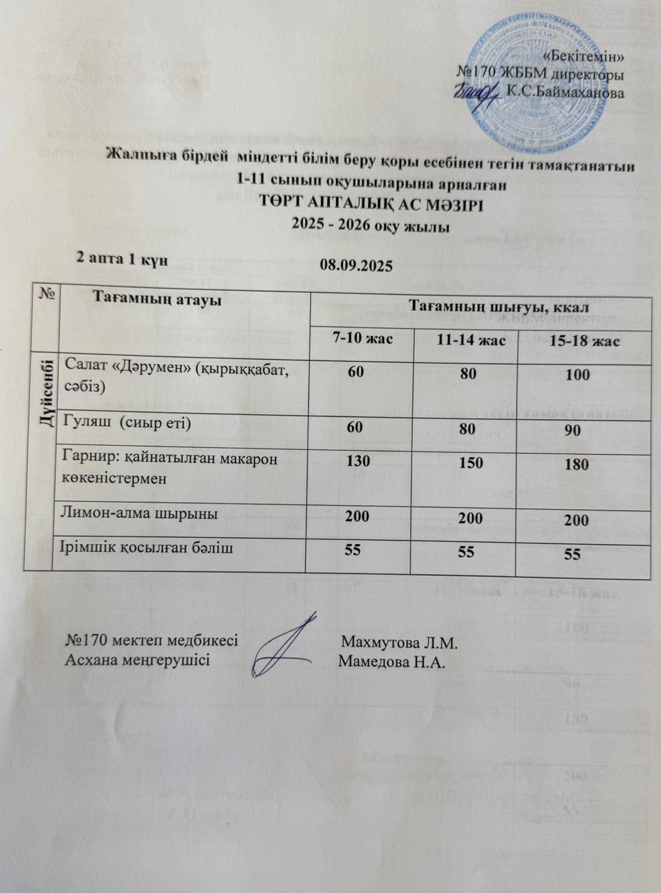 Ас мәзірі / Меню 08.09.2025