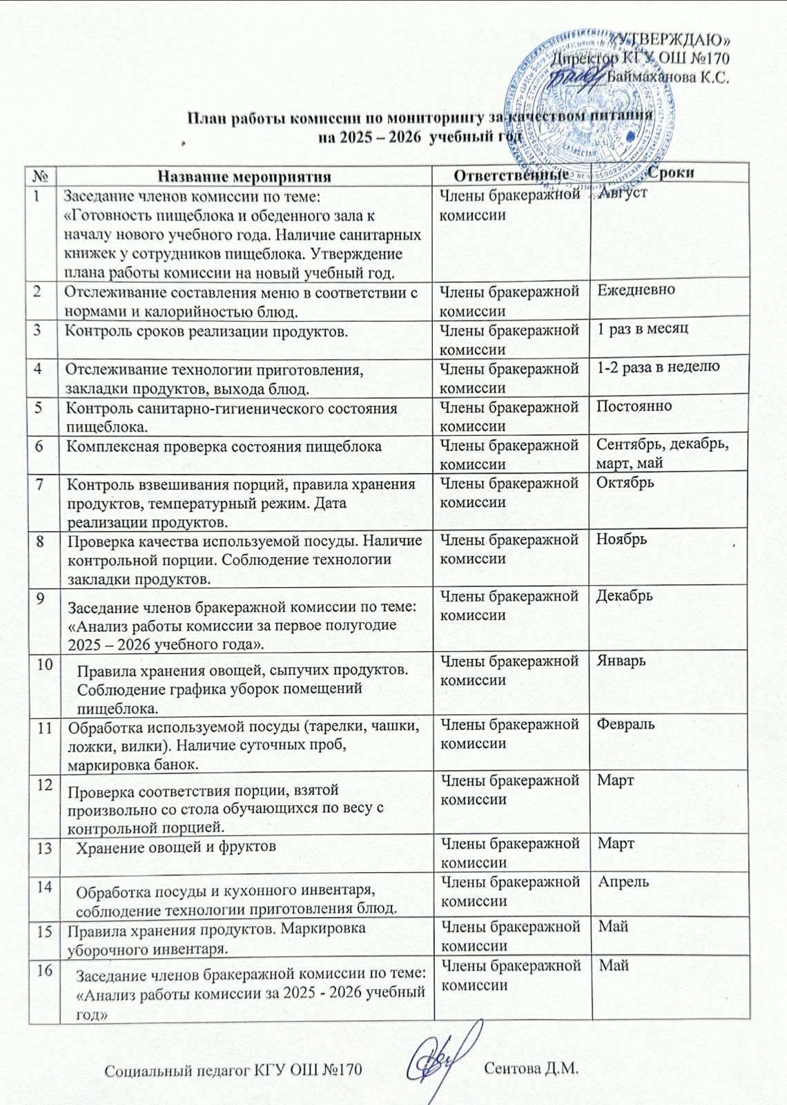 Тамақтану сапасын мониторингілеу жөніндегі комиссияның жұмыс жоспары/План работы комиссии по мониторингу за качеством питания