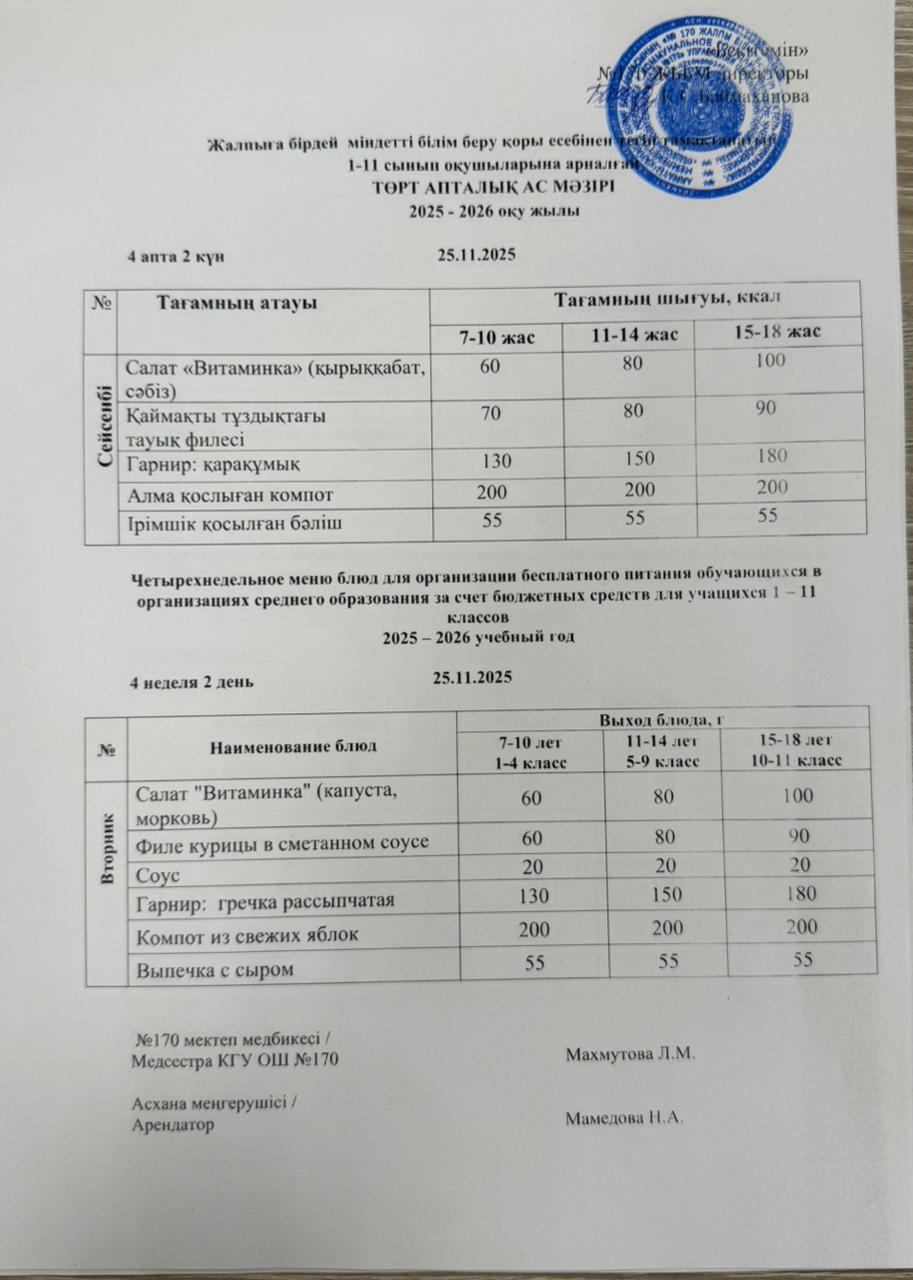 Ас мәзірі / Меню 25.11.2025