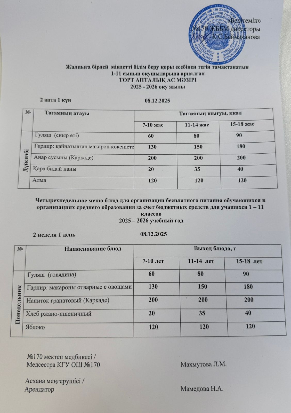 Ас мәзірі / Меню 08.12.2025