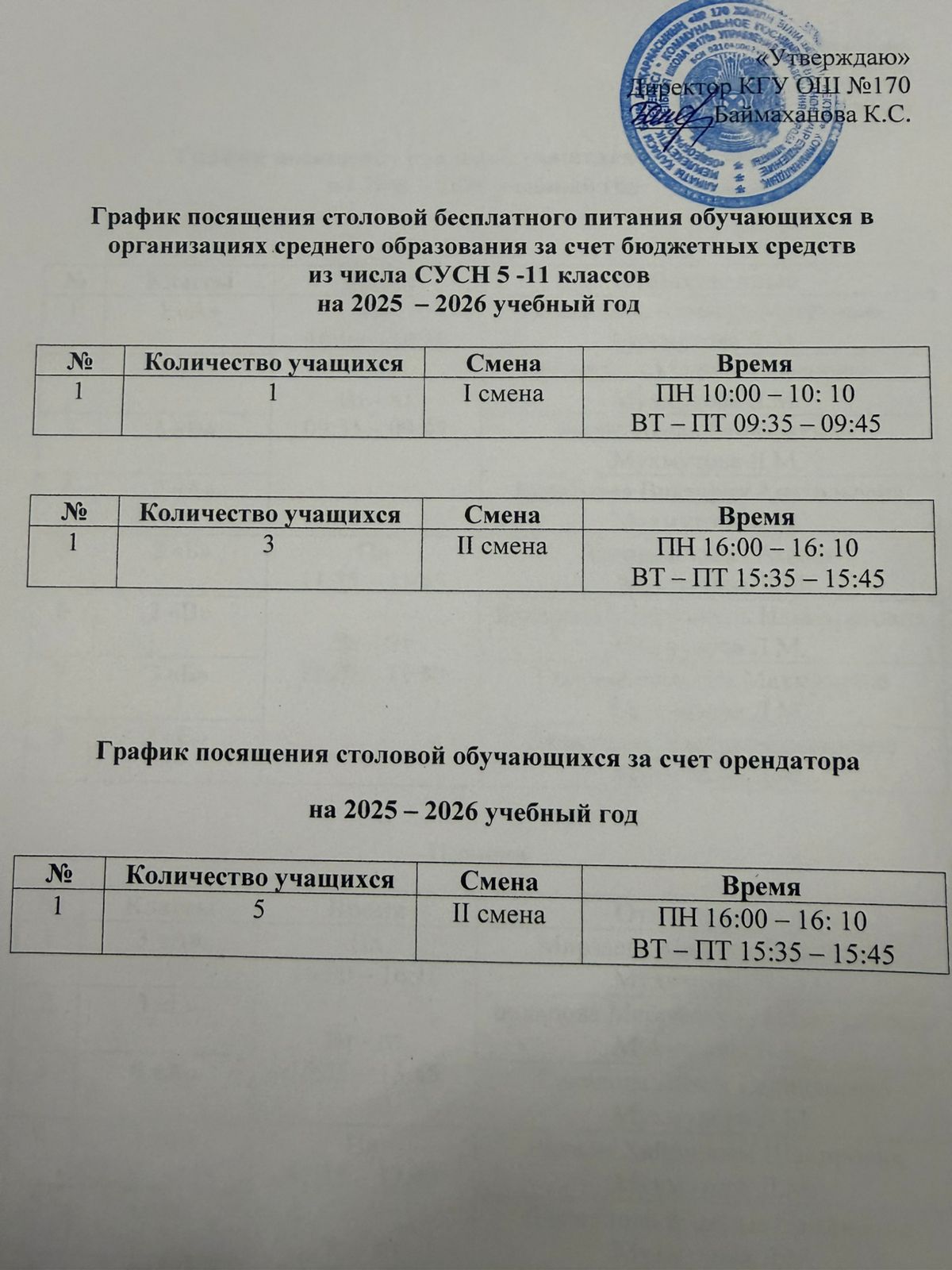 График питания, график работы столовой 2026