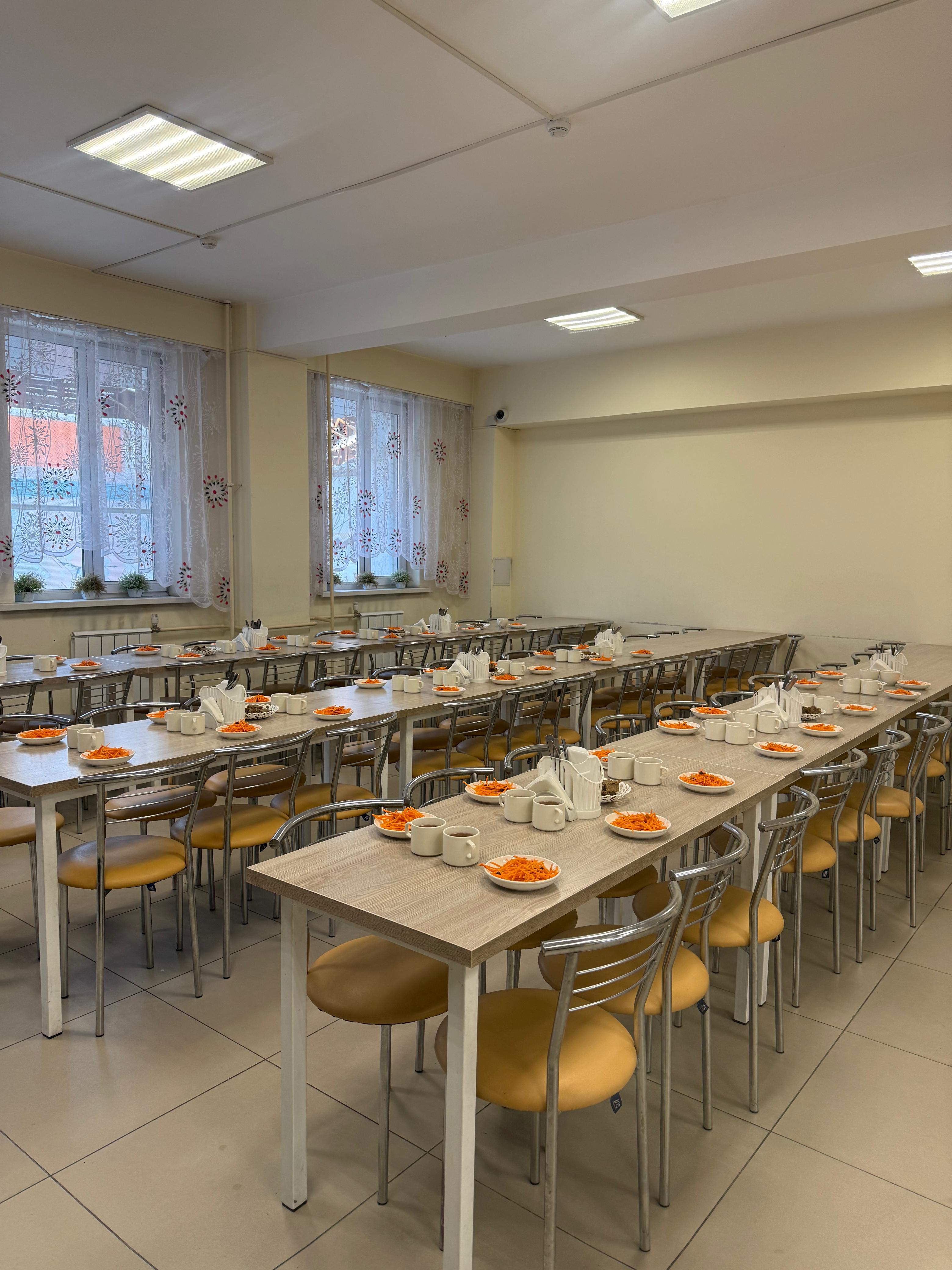 Фотографии столовой 2026